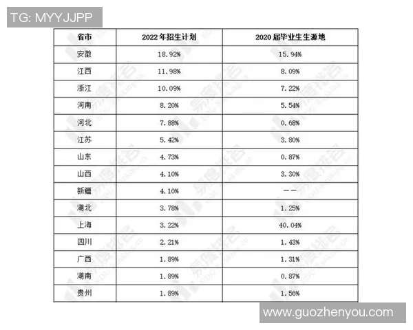 上海篮球队个人能力分析与团队协作的深度探讨